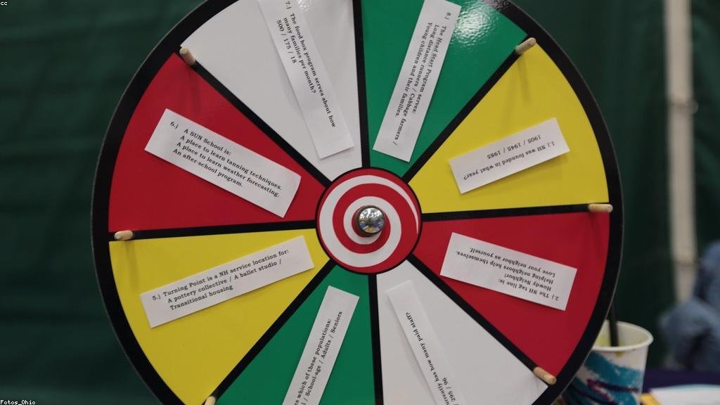 Sık Sorulan Sorular